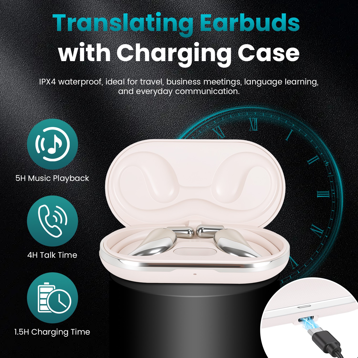 Open-Ear AI Translation Earbuds 165-Language Real-Time AI Headphone Wireless 5.4 Translating Earbuds With Charging Case For Travel Meetings Language Learning thumbnail 6