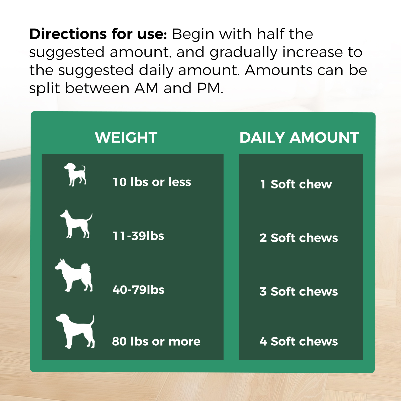 Only Self Pickup---Probiotics For Dogs — foto 6