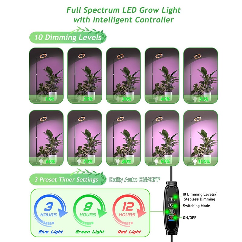 LED Grow Lights For Indoor Plants Halo Ring Full Spectrum Growing Lamp Veg
