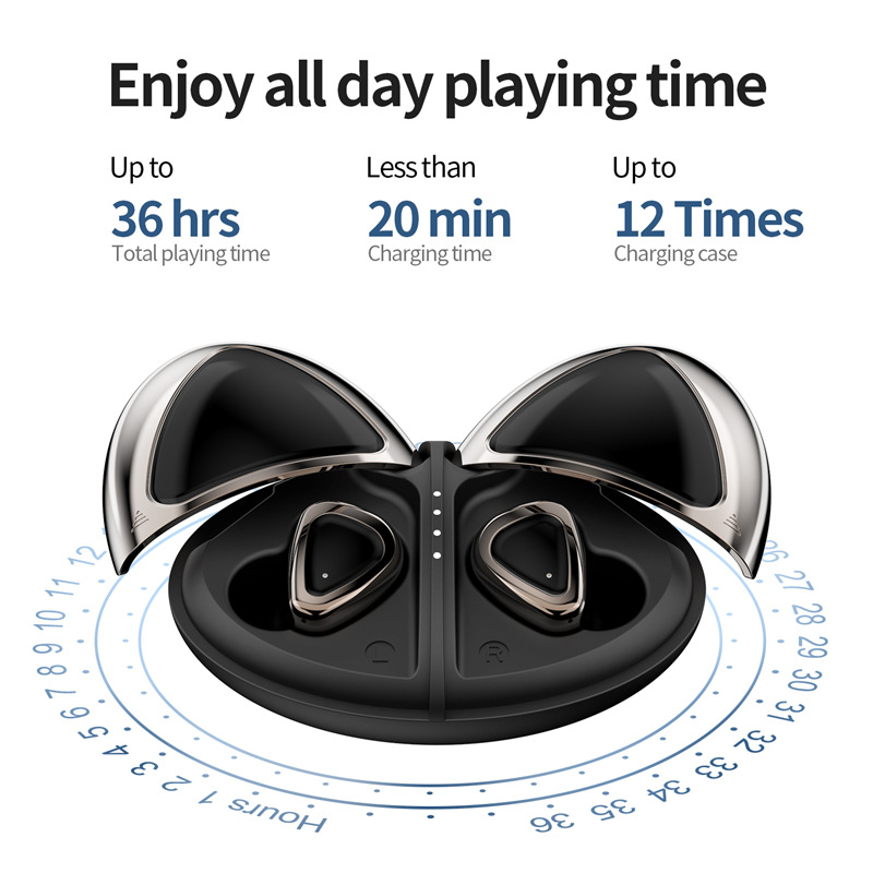 TWS Wireless With Charging Compartment 5.0 True Stereo Music - Image 4