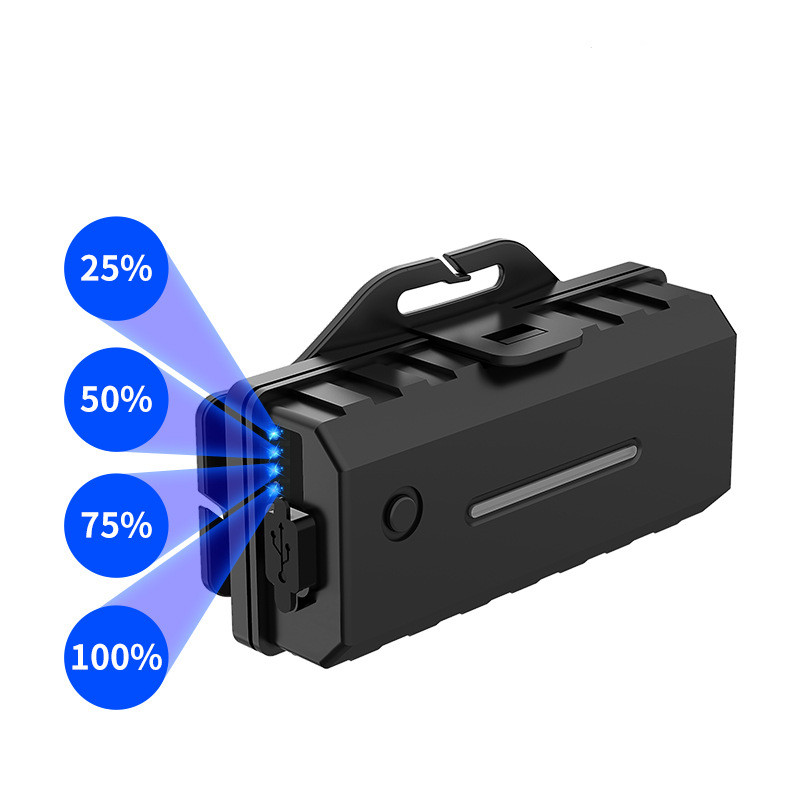 USB Rechargeable Head-mounted Bright Outdoor Adventure Light