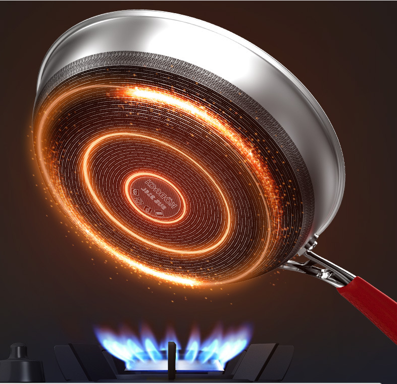 مقلاة ووك غير لاصقة بنقشة خلية النحل للطهي المنزلي