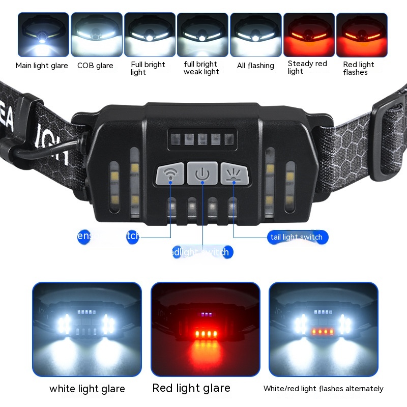 Outdoor Mountaineering Camping Induction Headlight - Image 4