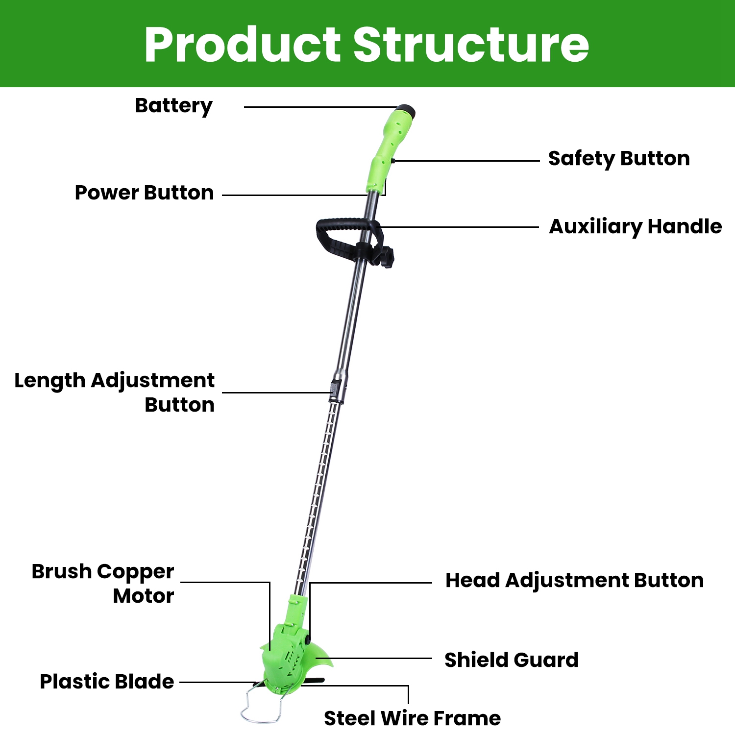 12V 200W Cordless Grass Trimmer Rechargeable Lawn Mower 9000M Per Min Weed Cutter With Saw Blade 2 Stainless Steel Blades 10 Plastic Blades 2 Rechargeable Batteries Goggles Gloves