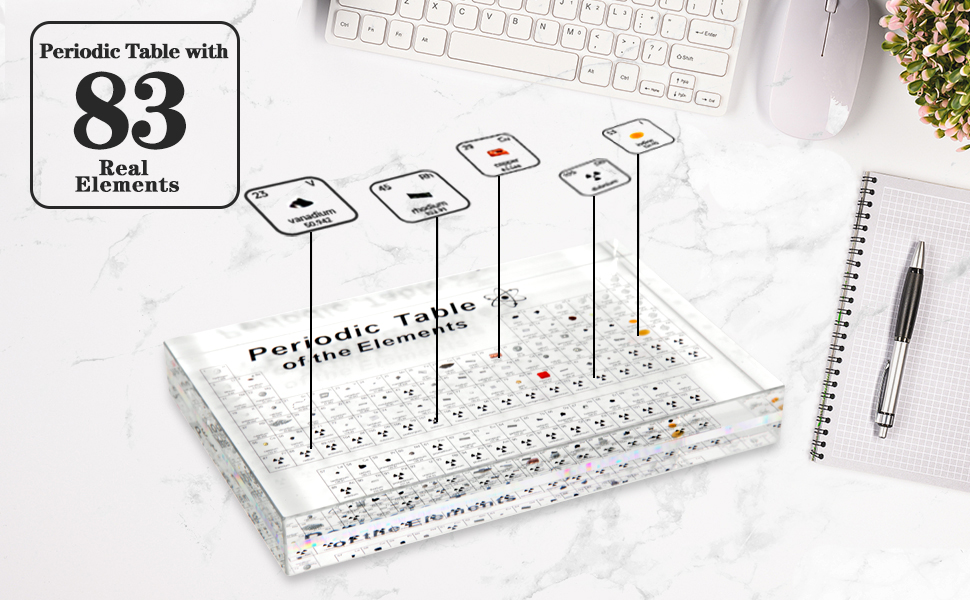 Periodic Table with 83 real elements inside, Acrylic Periodic Table of Elements samples, easy to read, creative gifts for science lovers and students