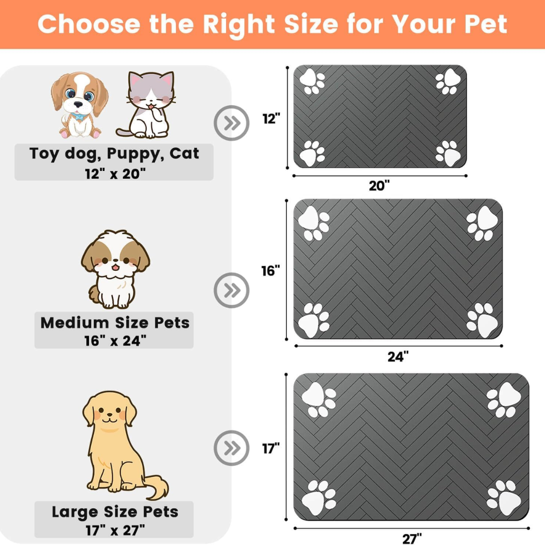 Pet Feeding Mat Absorbent Pet Placemat For Food And Water Bowl With Waterproof Rubber Backing Quick Dry Water Dispenser Mat For Dog And Cat thumbnail 6