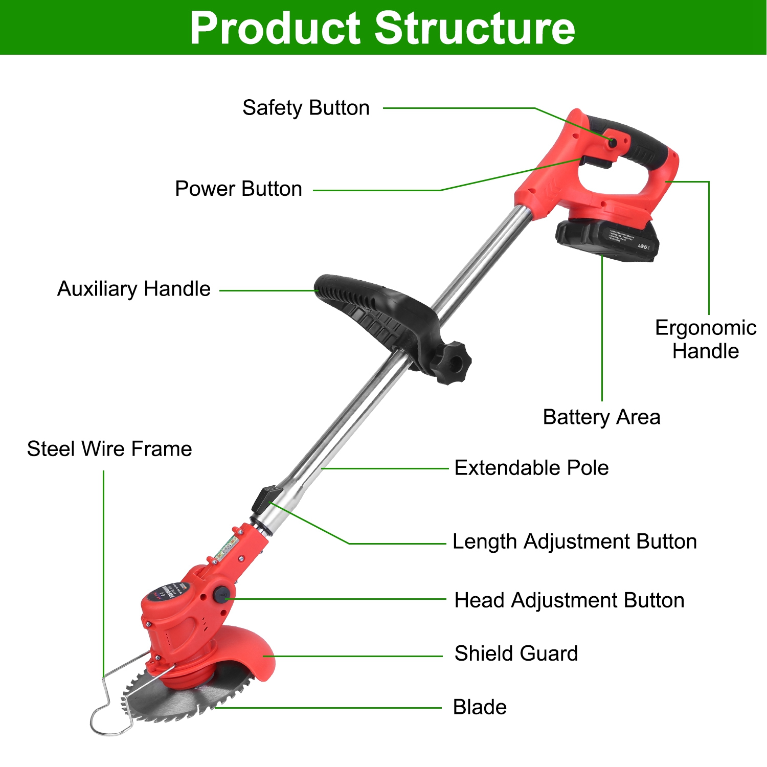 Cordless grass trimmer package contents and accessories
