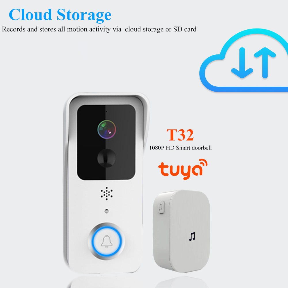 Title 4, Graffiti Smart Home 5G Video Voice Visual Doorbell