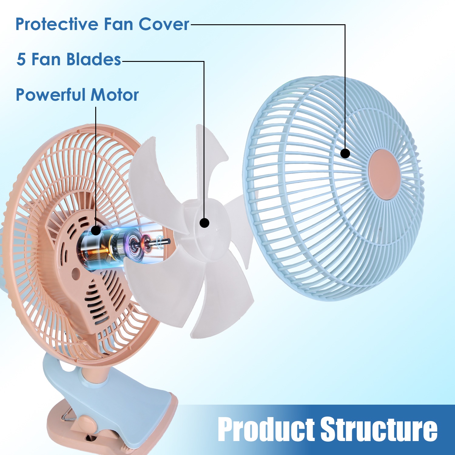 8.66In Oscillating Clip On Fan 2 Speeds Quiet Clamp Fan With 90 Degree Oscillating & Tilting Angle Desktop Wall Mount For Home Office Dorms Strollers