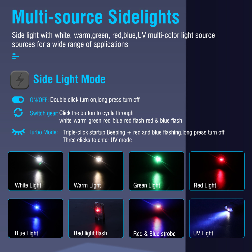 BROUIT Mini Pocket LED Flashlight Magnetic EDC WorkLight Torch Rechargeable Lamp — image 8