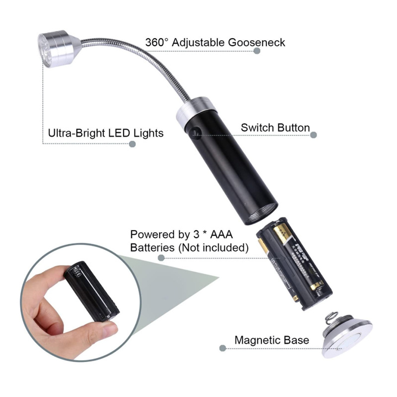 Title 3, New Magnetic Flexible Hose Flashlight