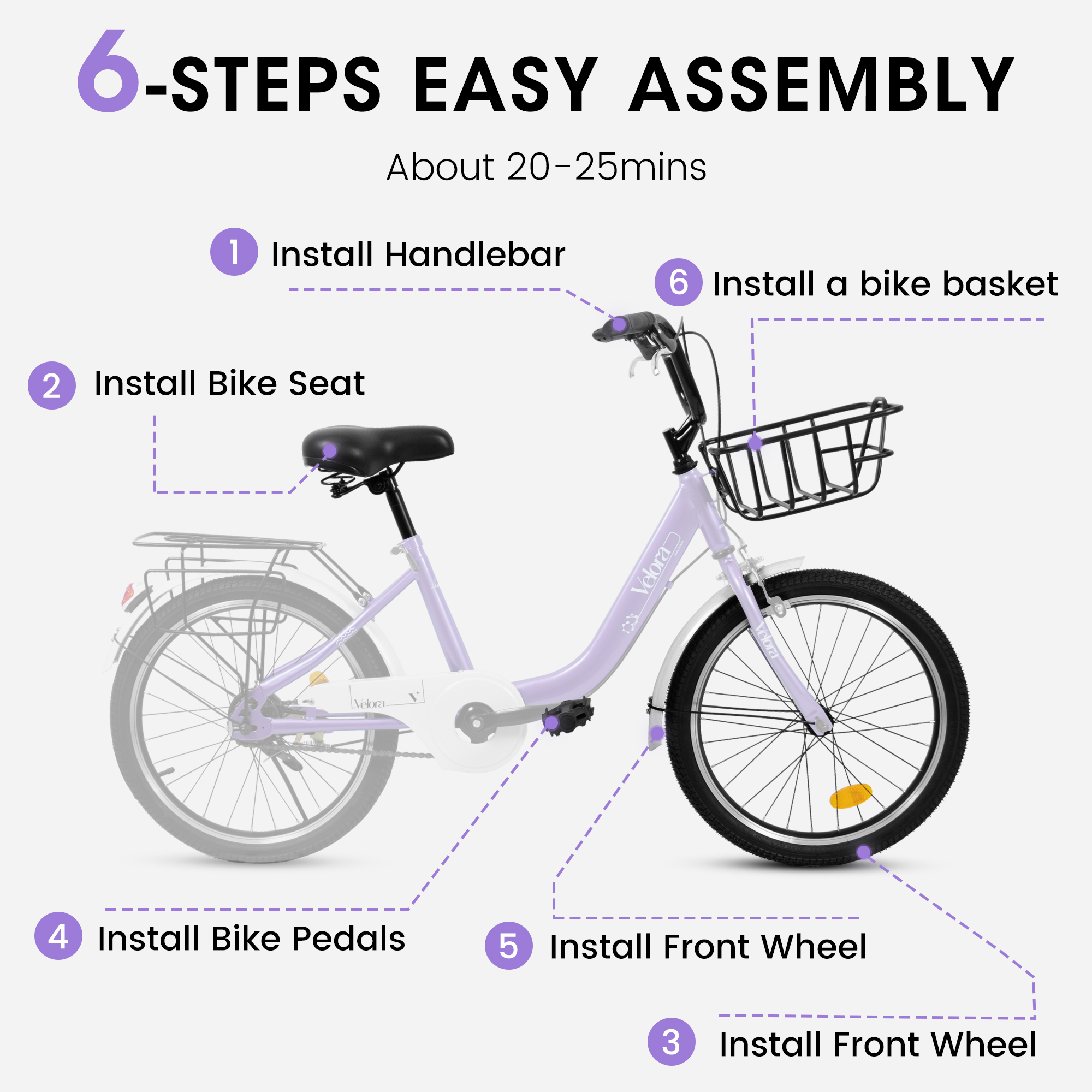 A20182 20 Inch Kids Bike For Boys & Girls, Children’s Bicycle With Coaster Brake & V-Brake, 1-Speed, Chain Guard & Rear Rack, Lightweight Steel Frame Pink, Green, Purple, White