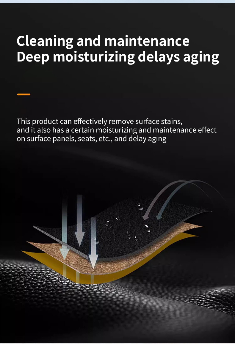 Multifunctional Foam Cleaner