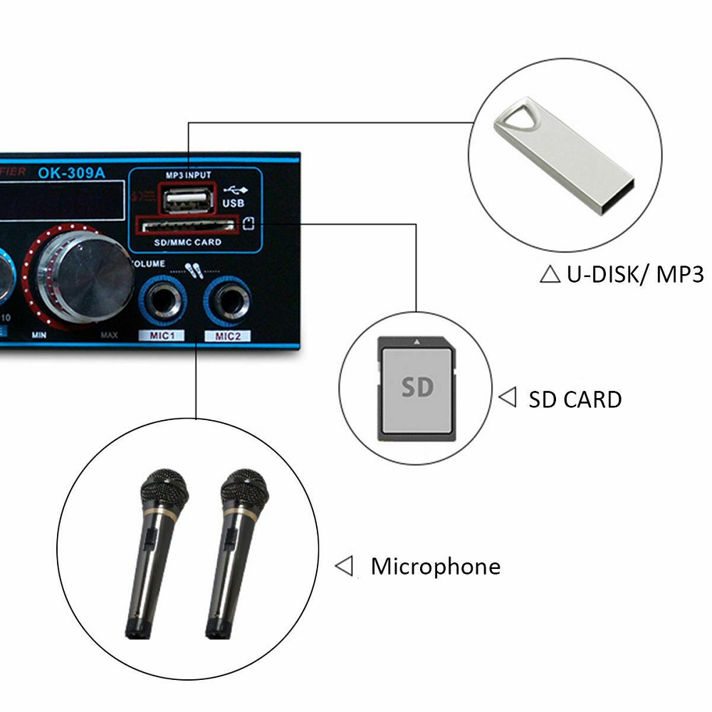 Recording Bluetooth Function Home Car Dual-purpose Power Amplifier - Image 4