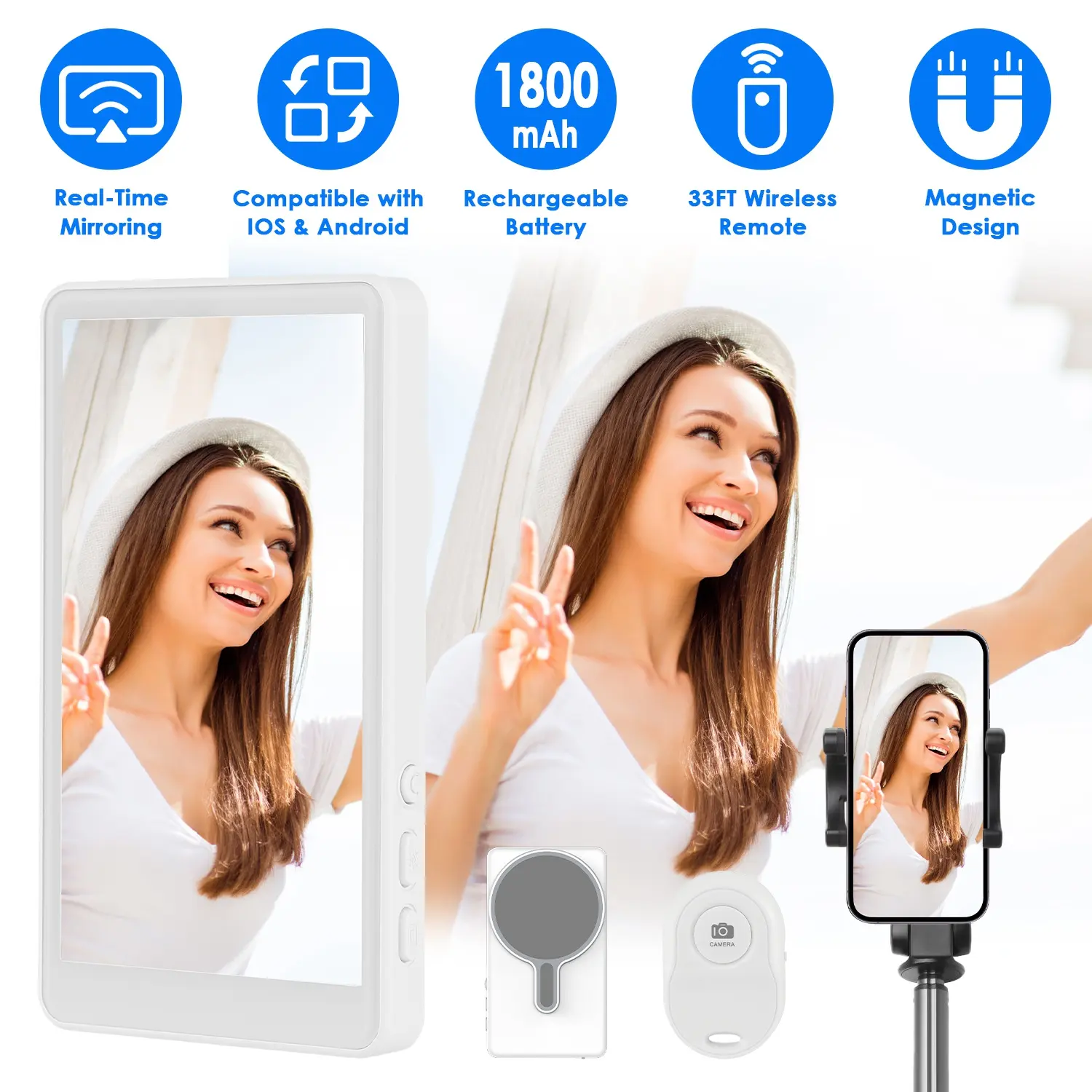 Vlog Selfie Monitor Screen Magnetic Rear Camera