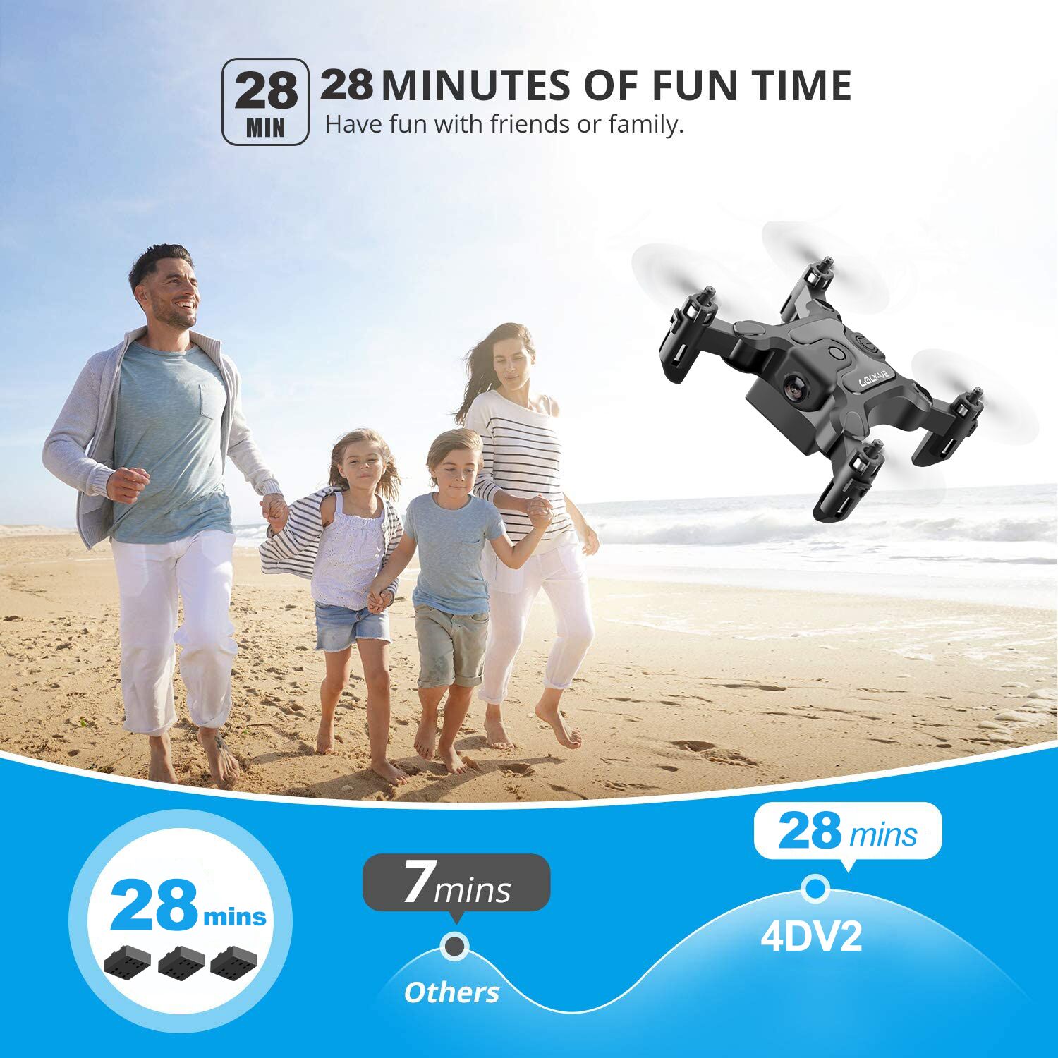 DE 4DRC V2 Mini Drone Selfie WIFI FPV With HD Camera Foldable Arm RC Quadcopter Toy