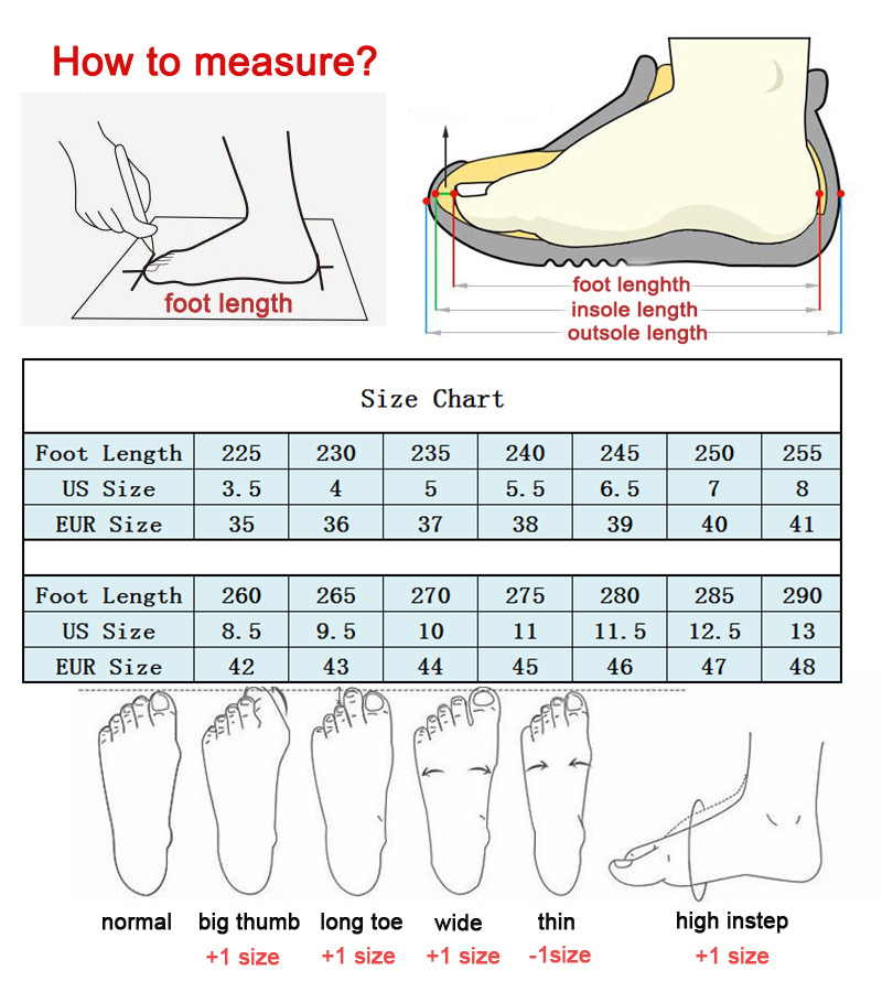 Title 1, Platform casual men