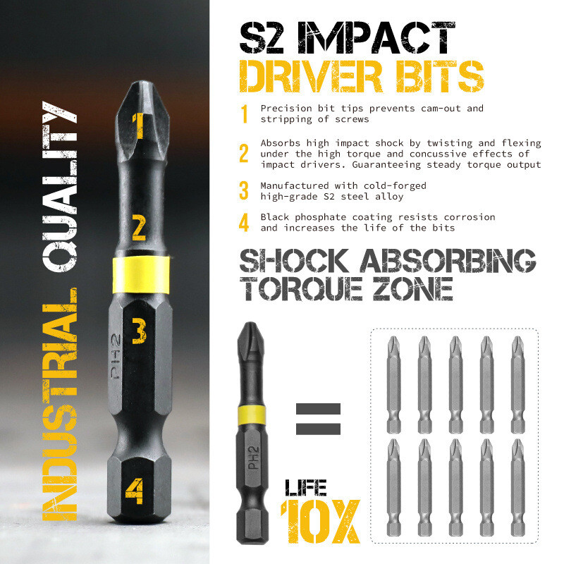 1 4 Impact Drill Screw Driver Nut Bit Magnetic Set Hex Shank 44X Hi Spec UK