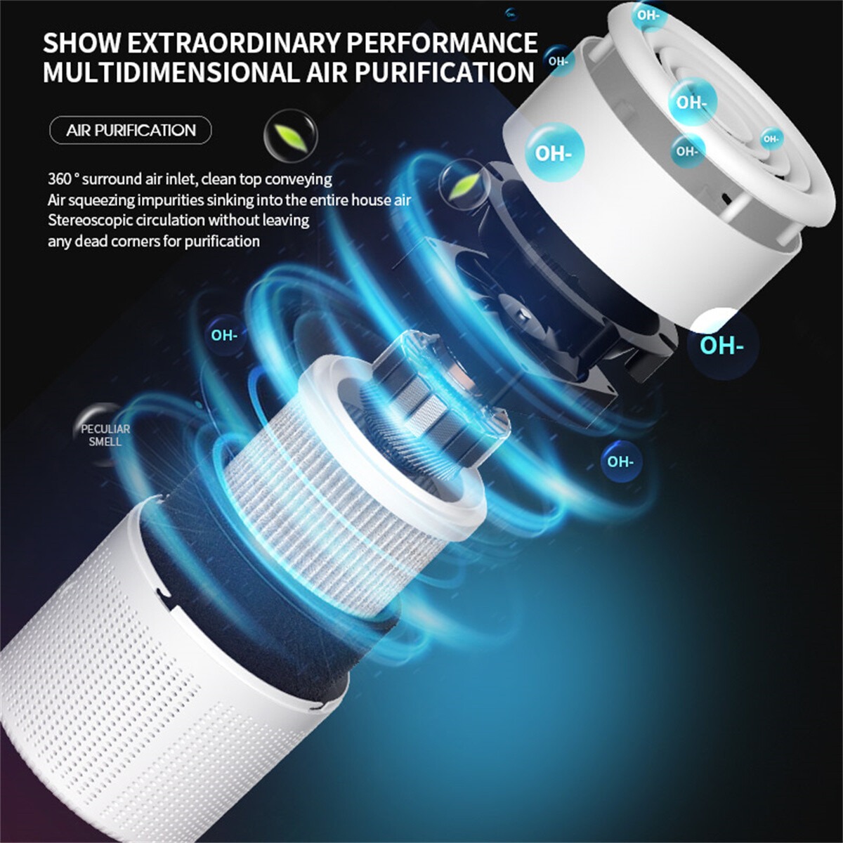 Home Air Purifiers For Large Room Medical Grade Hepa Purifier Smoke Odor Pet — image 11