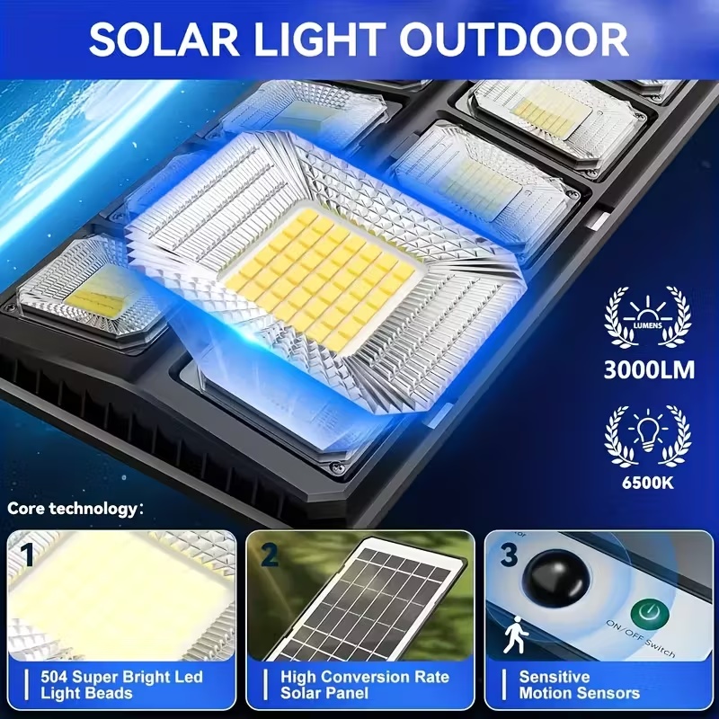 504LED Solar Induction Motion Sensor Street Lamp, Remote Control Solar Wall Light With 3 Lighting Modes, 4500mAh,Dusk To Dawn Security Lighting For Garden Schools, Streets, Courtyards, Garden