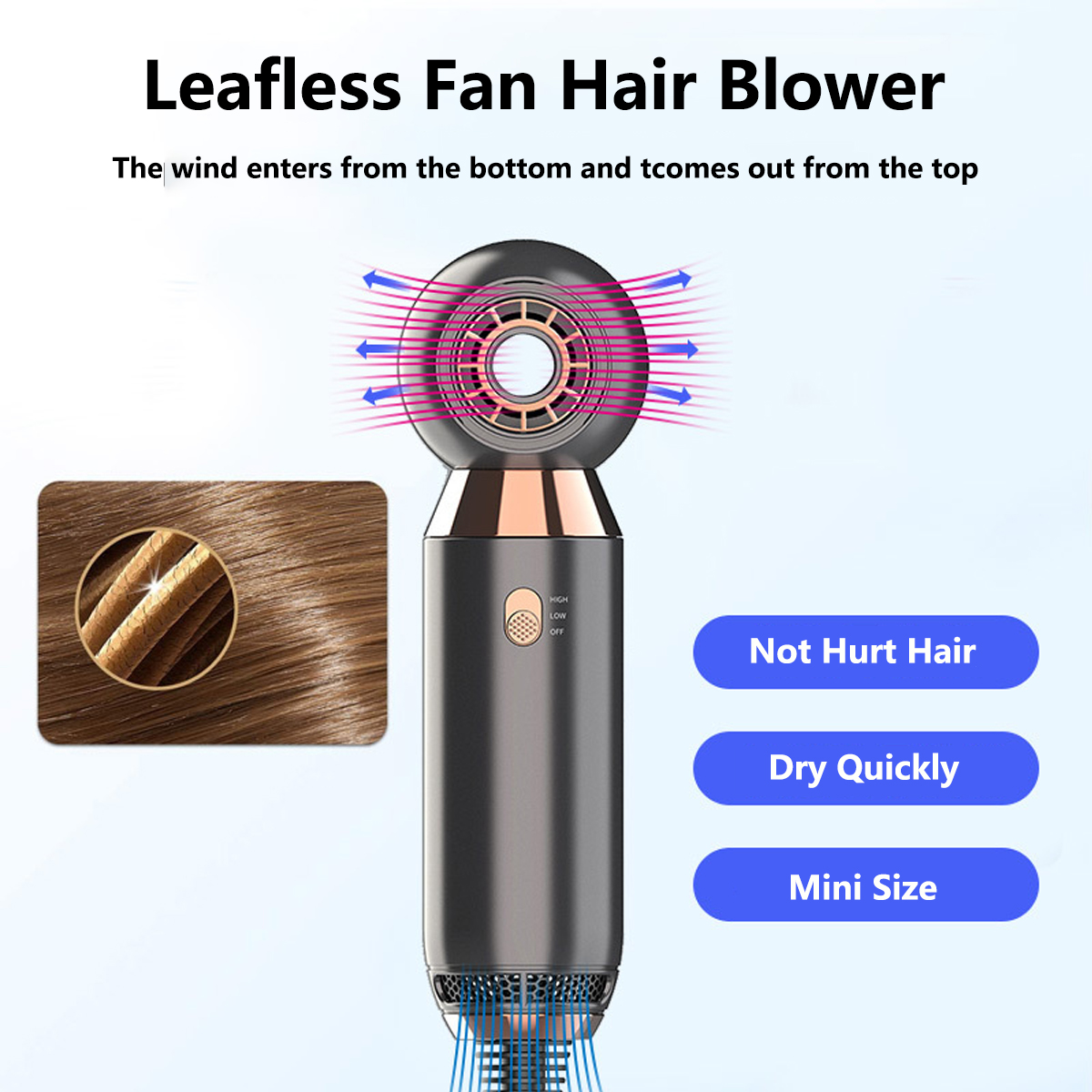 Title 7, Hair Dryer 10 00W With Leafless Fan 2 Speed 360...