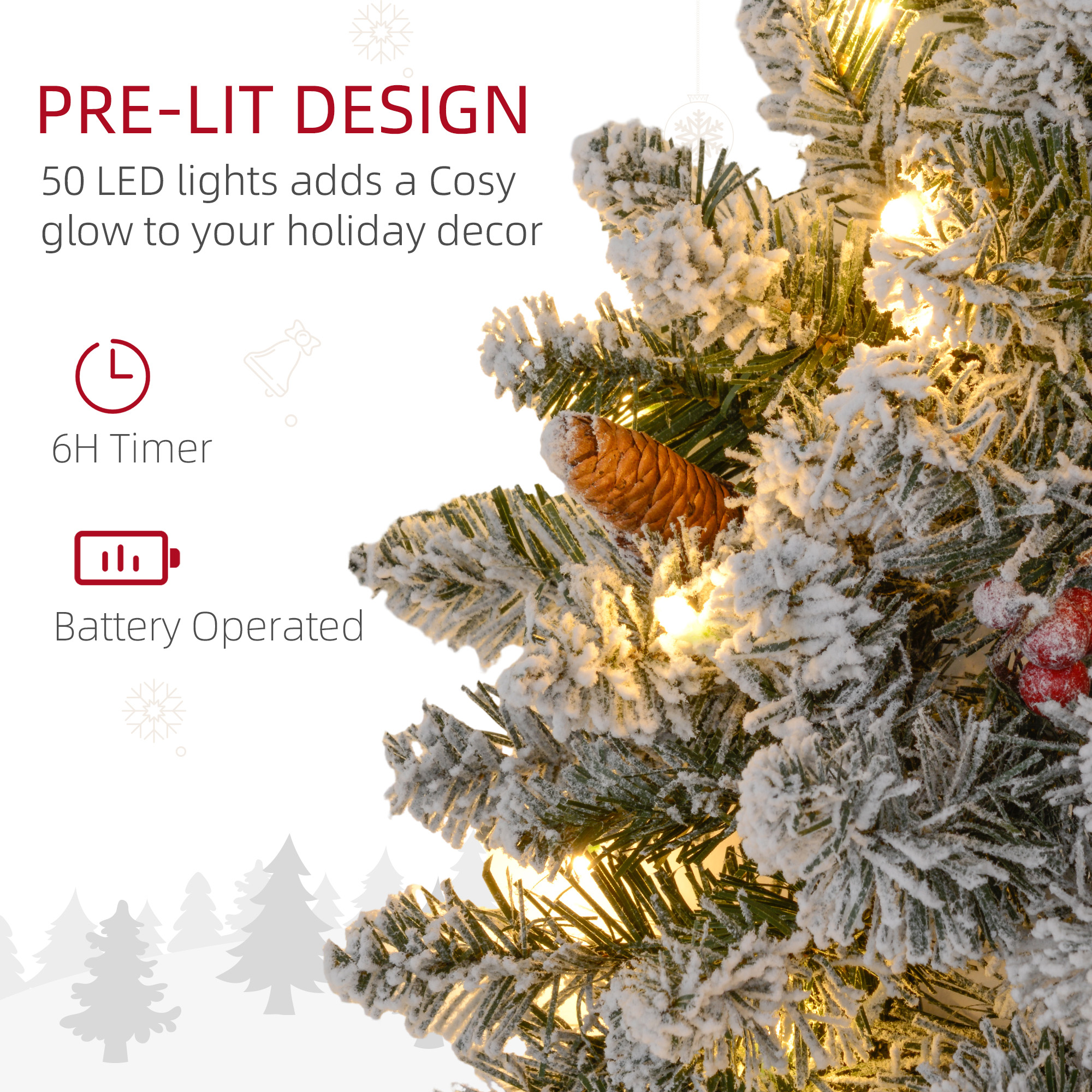 60 Snow Pine Cones And Berry Christmas Wreaths With LED Lights — image 4