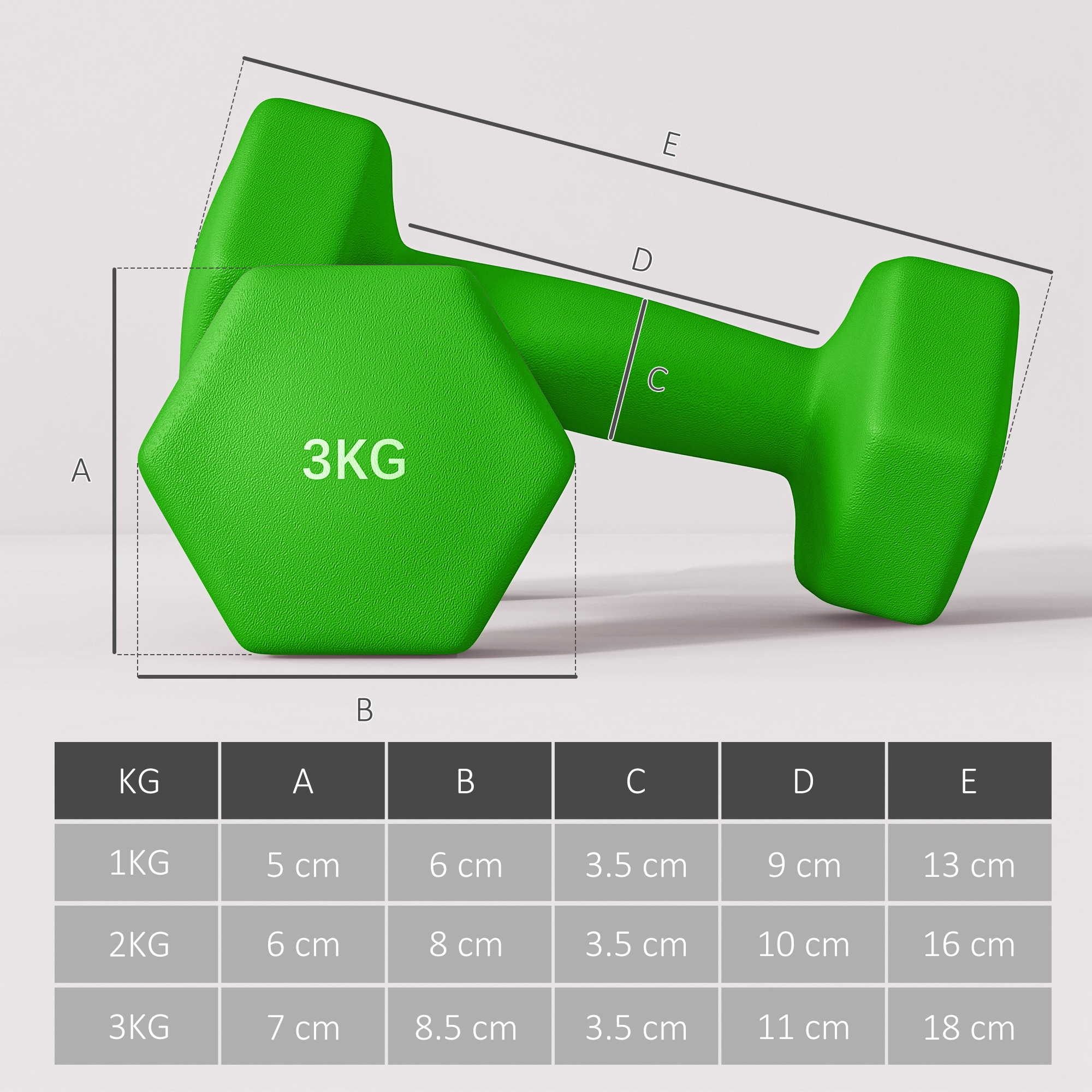 Dumbbell Set With Storage Rack , 2 X 1kg, 2 X 2kg, 2 X 3kg — image 4