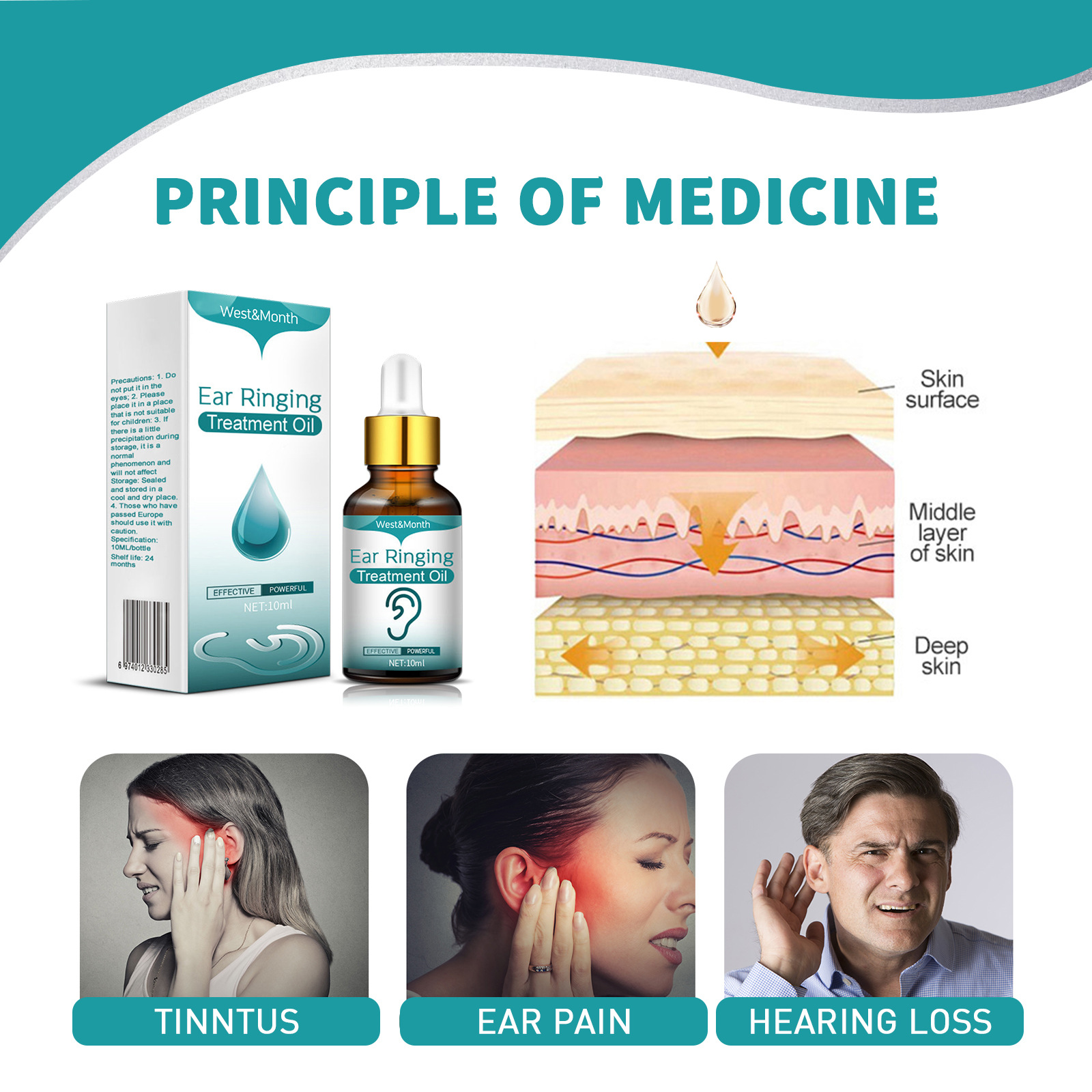 Tinnitus Drops Relief Clean Ear Wax Box
