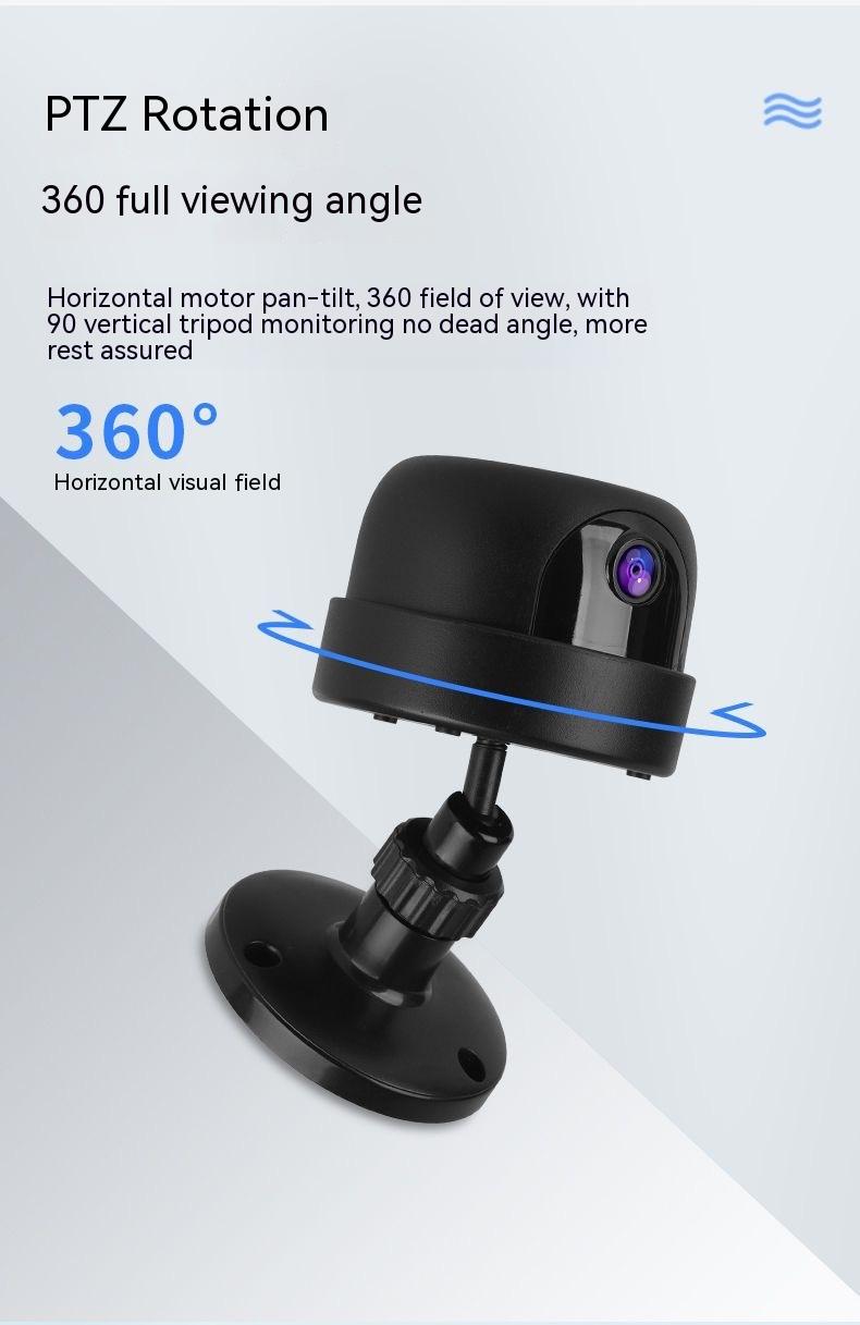 Title 3, Panoramic HD Infrared Night Vision Camera Captu...