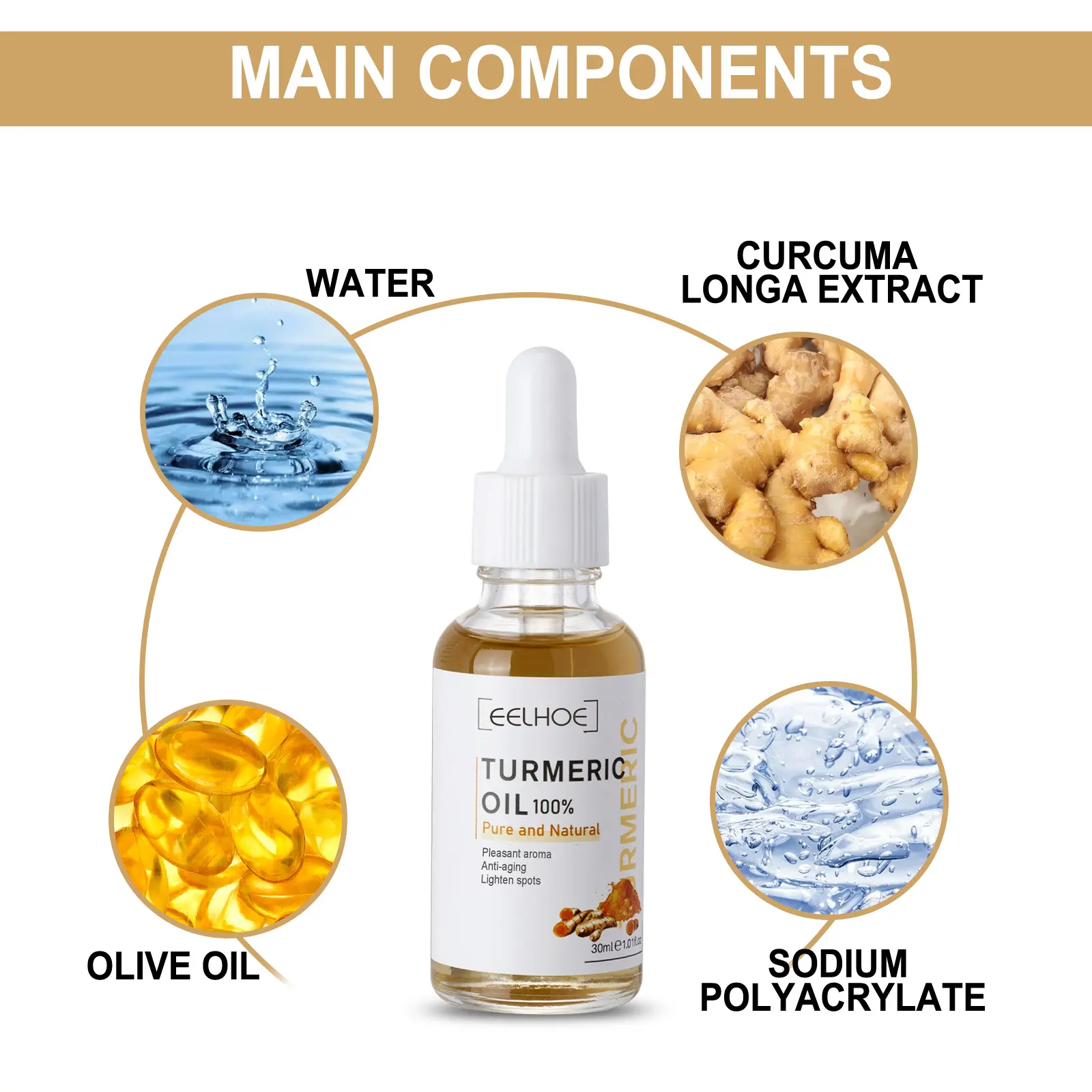 EELHOE Turmeric Dark Spot Correction Face Care