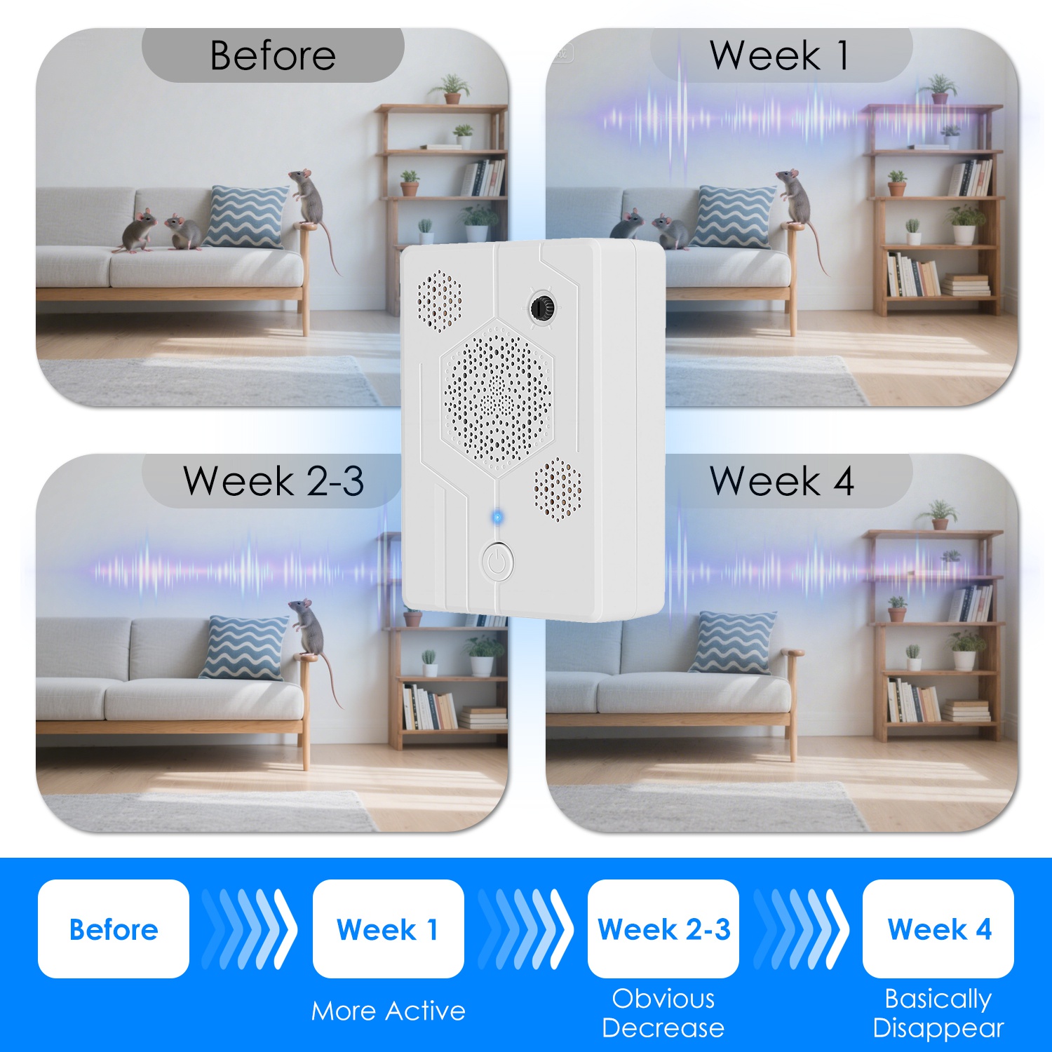 2Pack 2026 Upgraded Rechargeable Ultrasonic Bat Repellent Indoor Outdoor Bird Mouse Dog Deterrent Device With 3 Ultrasonic Speakers For Attic Porch House