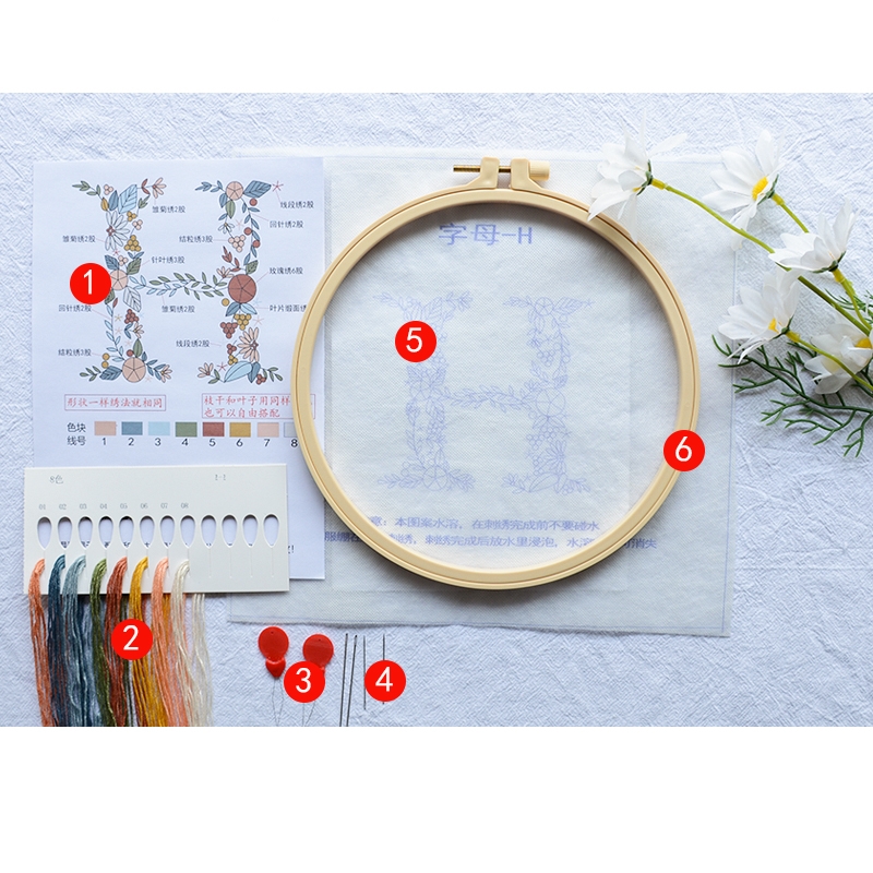 Letter Surname Clothes Embroidery Handmade DIY Material Bag