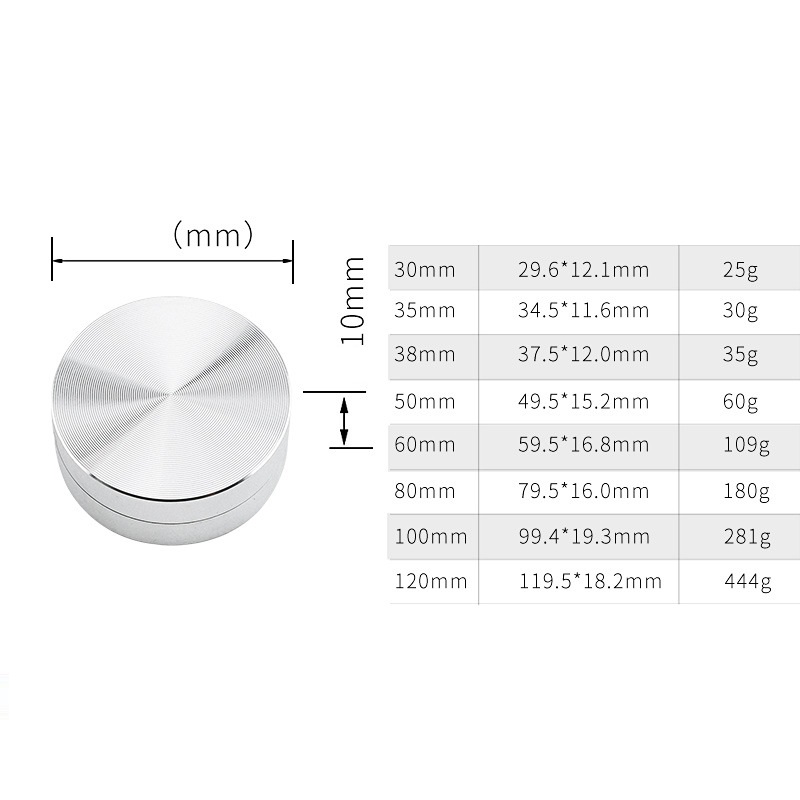 Title 12, Mini Aluminum Alloy Turntable Base Bearing, Sma...