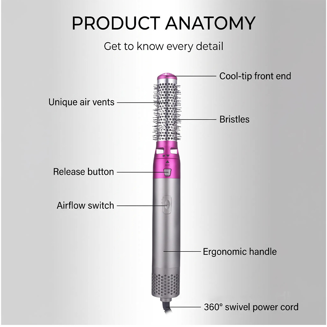 5 In 1 Hair Curler Dryer Styler Straightener Air Brush — image 12