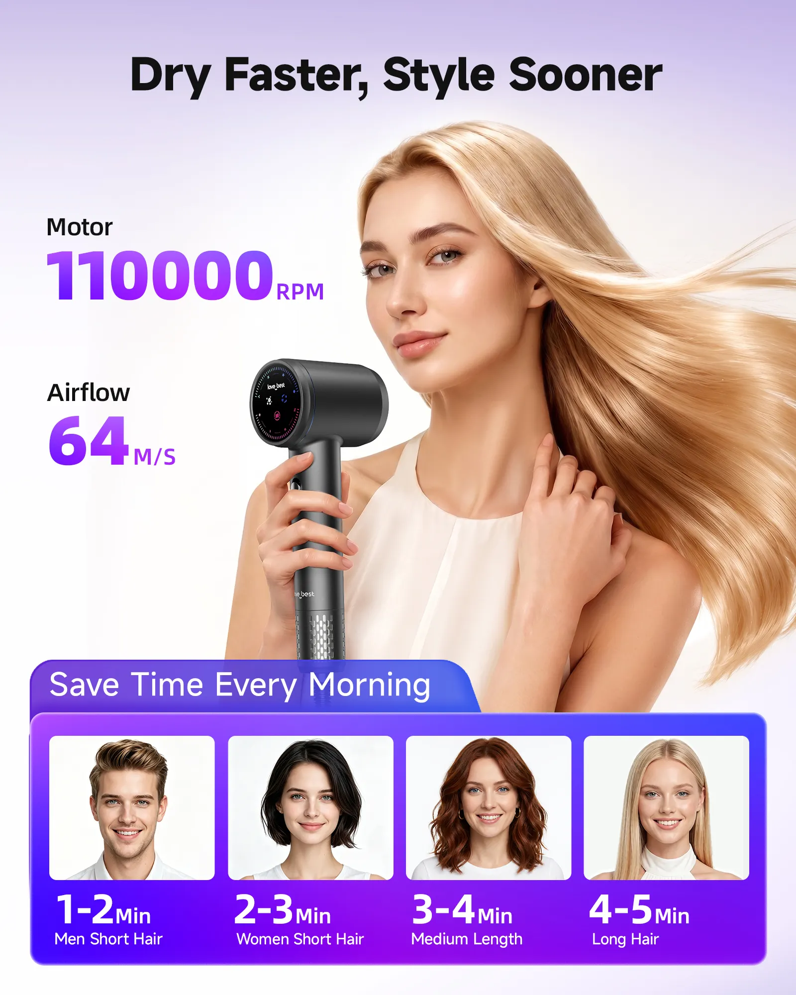 Plasma Ionic Hair Dryer