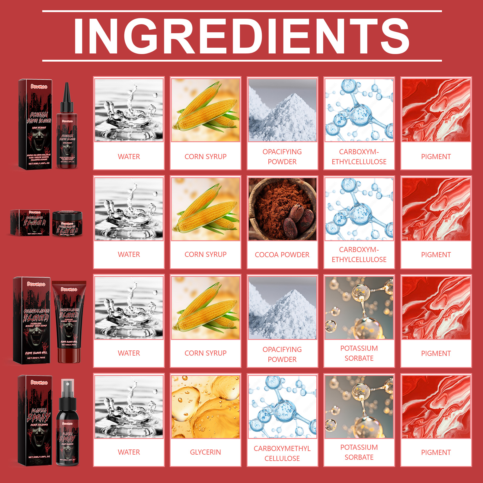 Halloween Fake Blood Makeup Kit, Realistic Artificial Blood Set For Clown Monster Cosplay Prank Party