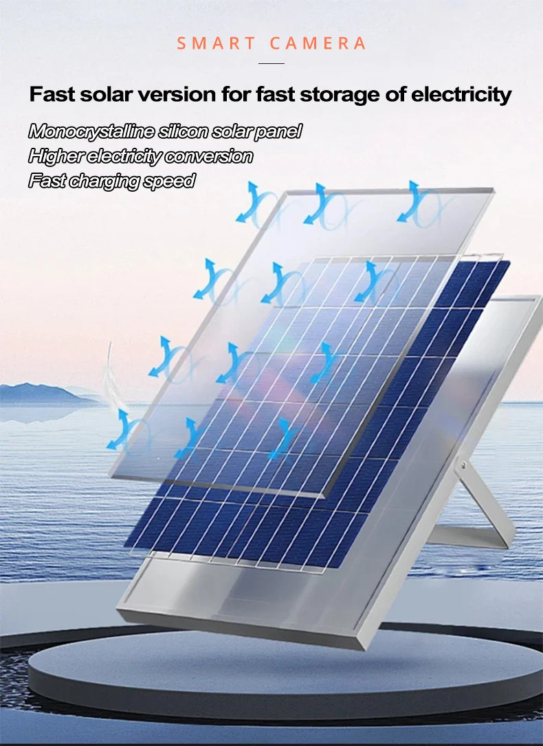 3 Screens Wireless Security Camera Wifi Solar Powered Voice PIR Cctv Outdoor UK 10