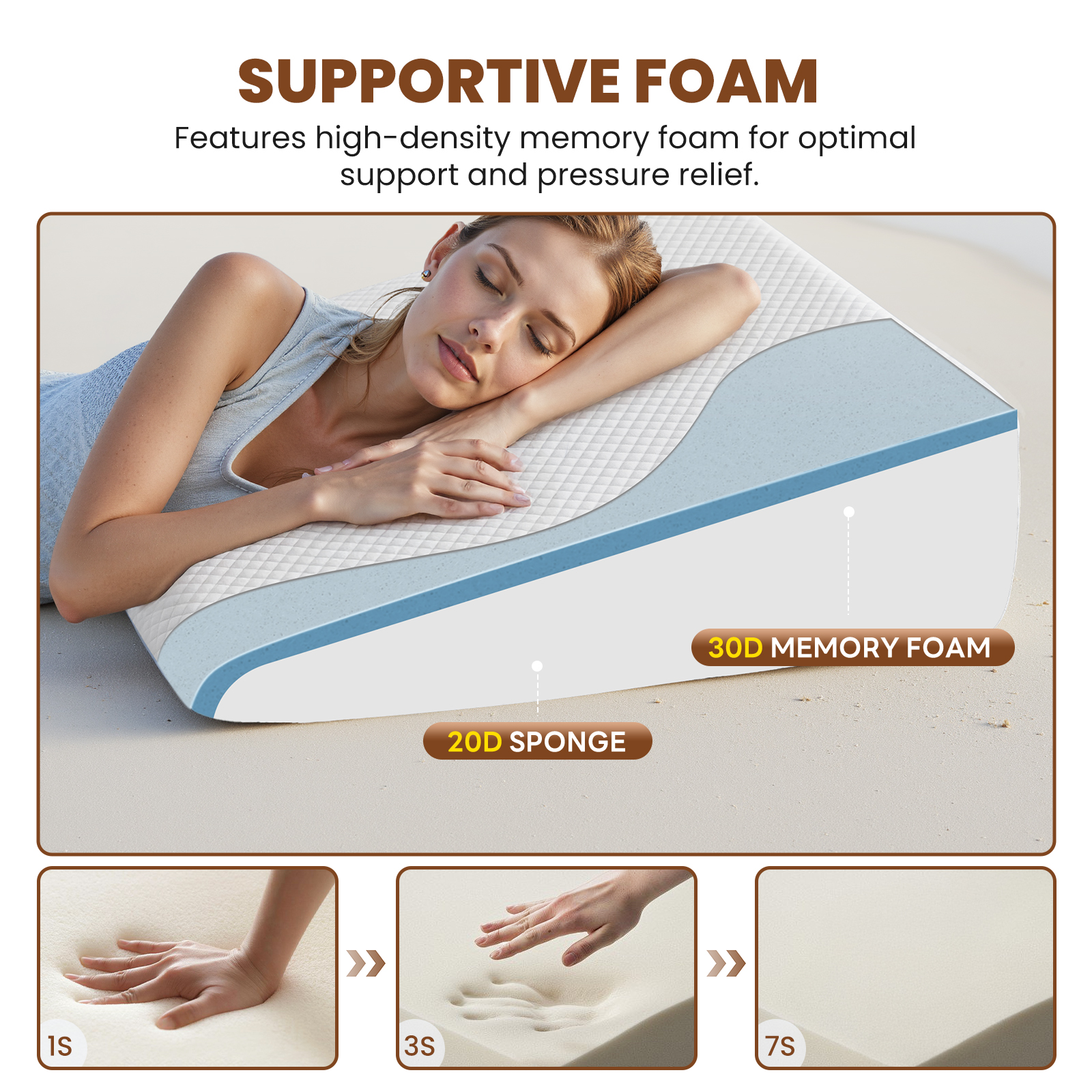 Wedge Pillow, Body Pillow , White& Grey image 22