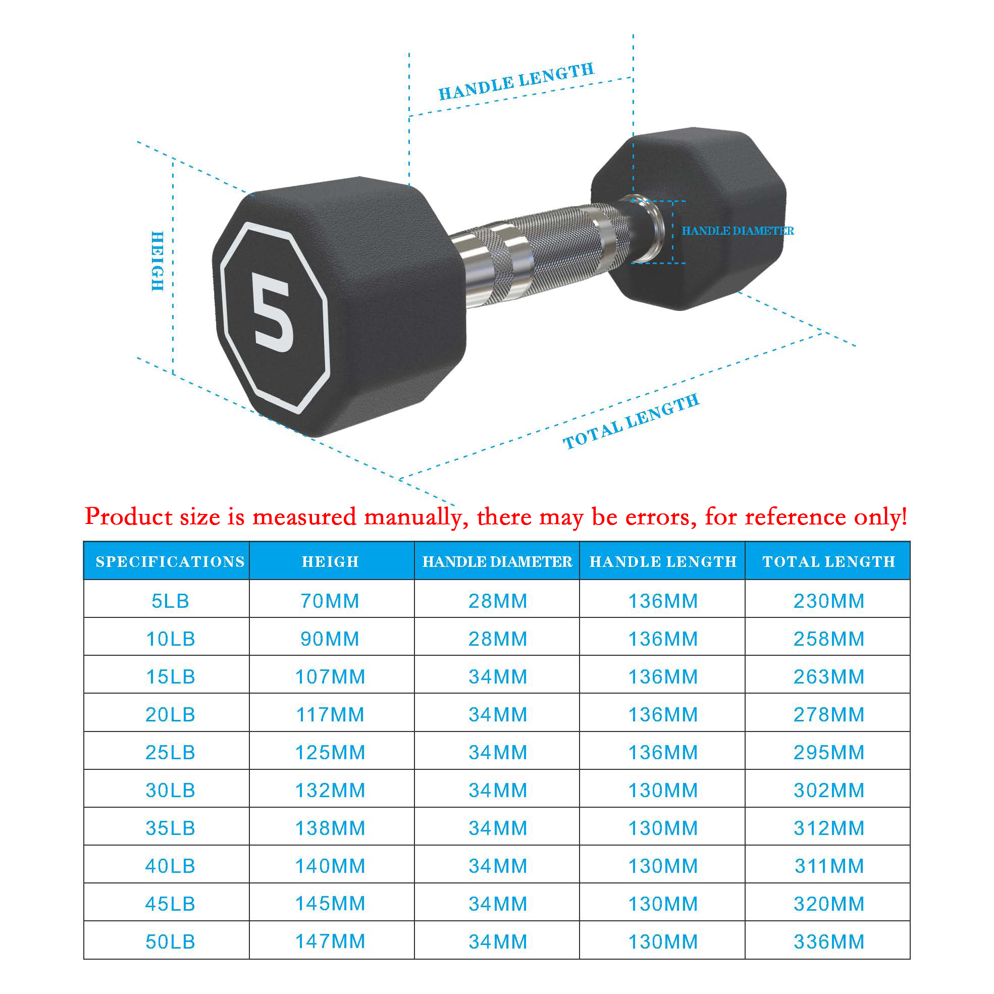 The 35LBS APOLLO Gym Has The Same Octagonal Dumbbells For Home Use, Which Can Assist With Push-ups – Not Shipped On Weekends