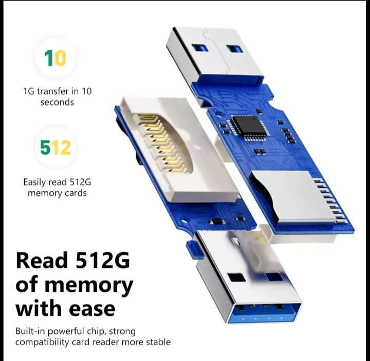 USB3.0 Micro SD Card Reader, 5Gbps 2-in-1 SD Card Reader To USB Adapter, Micro SDHC And UHS-I Cards thumbnail 3