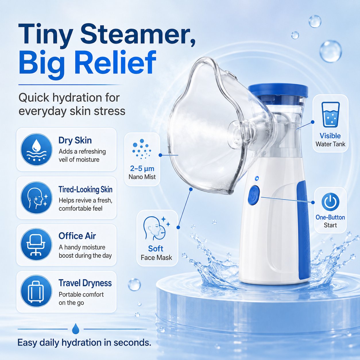 Portable Facial Steamer Nano-Ion Mist For Moisturizing Eyes & Face, Spa — image 8
