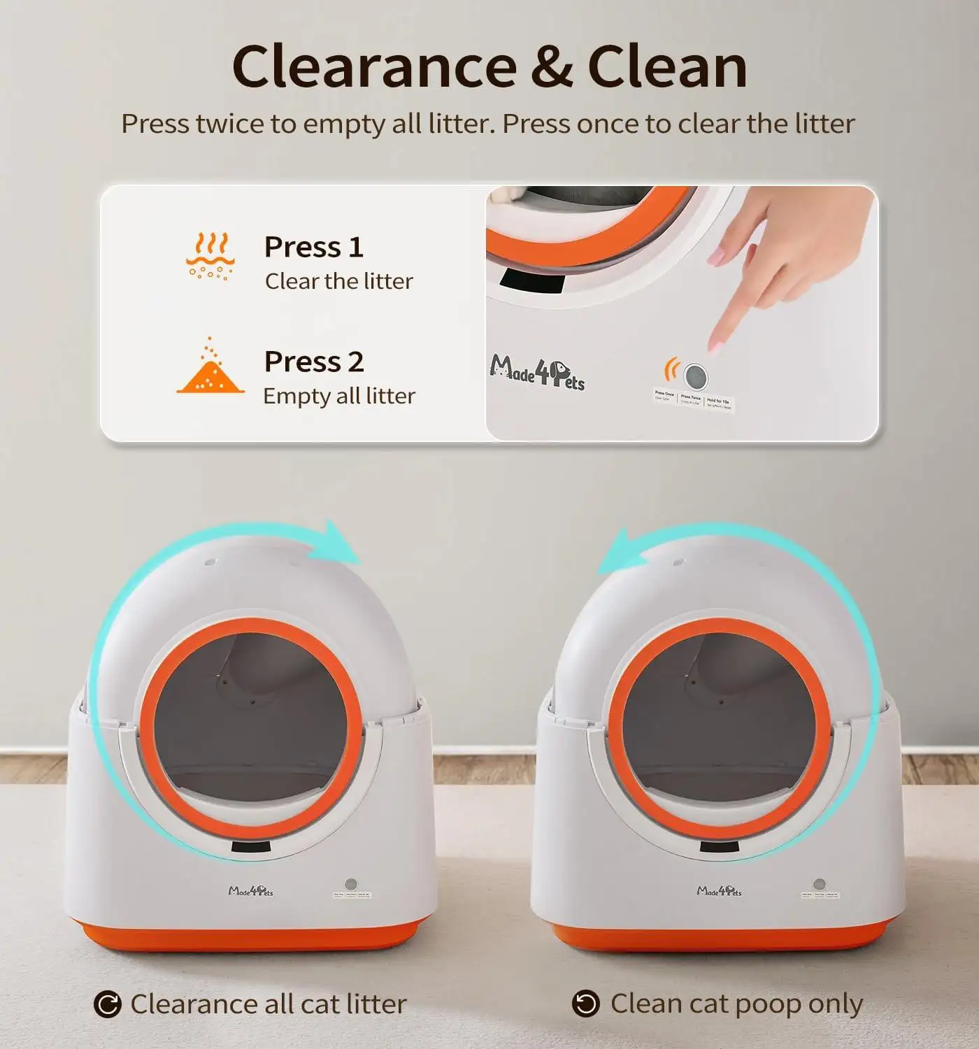 60L Automatic Cat Litter Box, Smart App