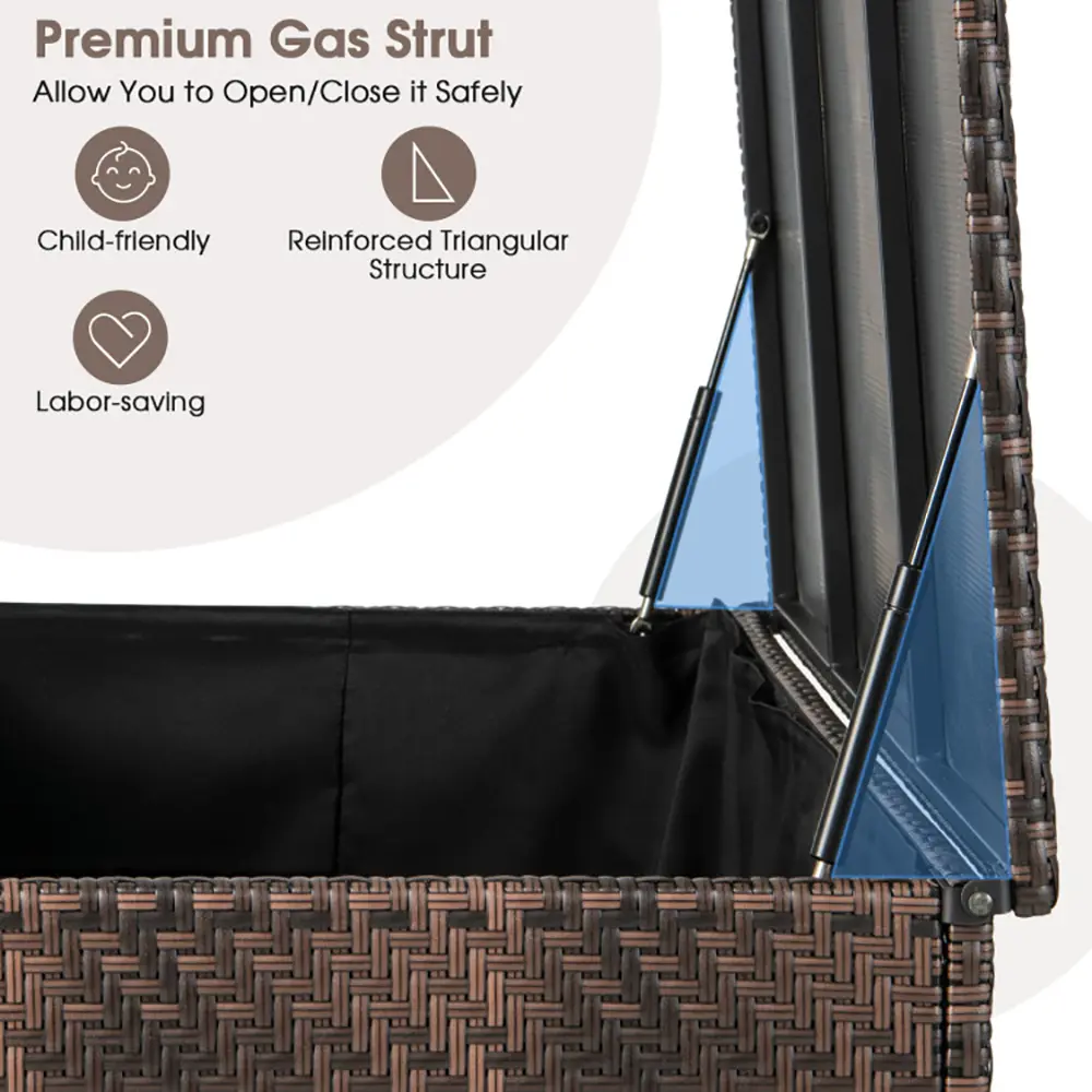 96 Gallon PE Wicker Outdoor Storage Box With 4 Wheels