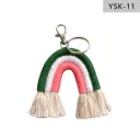 Ysk11