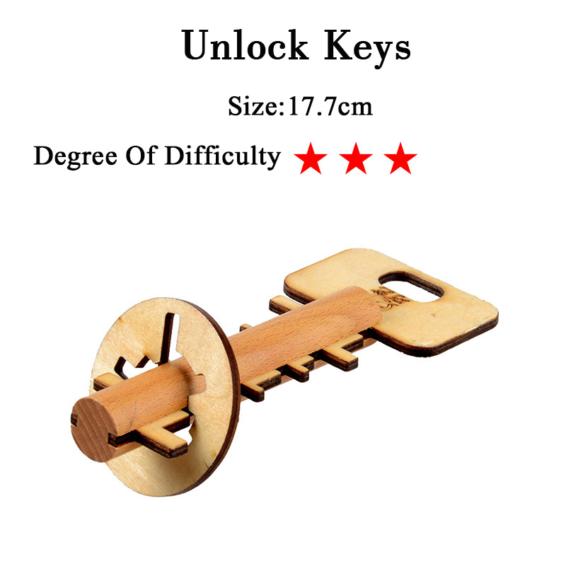 Unlock Keys