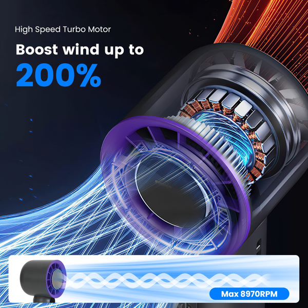 Speed Handheld Cooling Fan With Superconducting Ice Pack, 3000mAh Rechargeable Portable Mini Air Cooler With LCD Display For Summer Outdoor Travel — foto 5