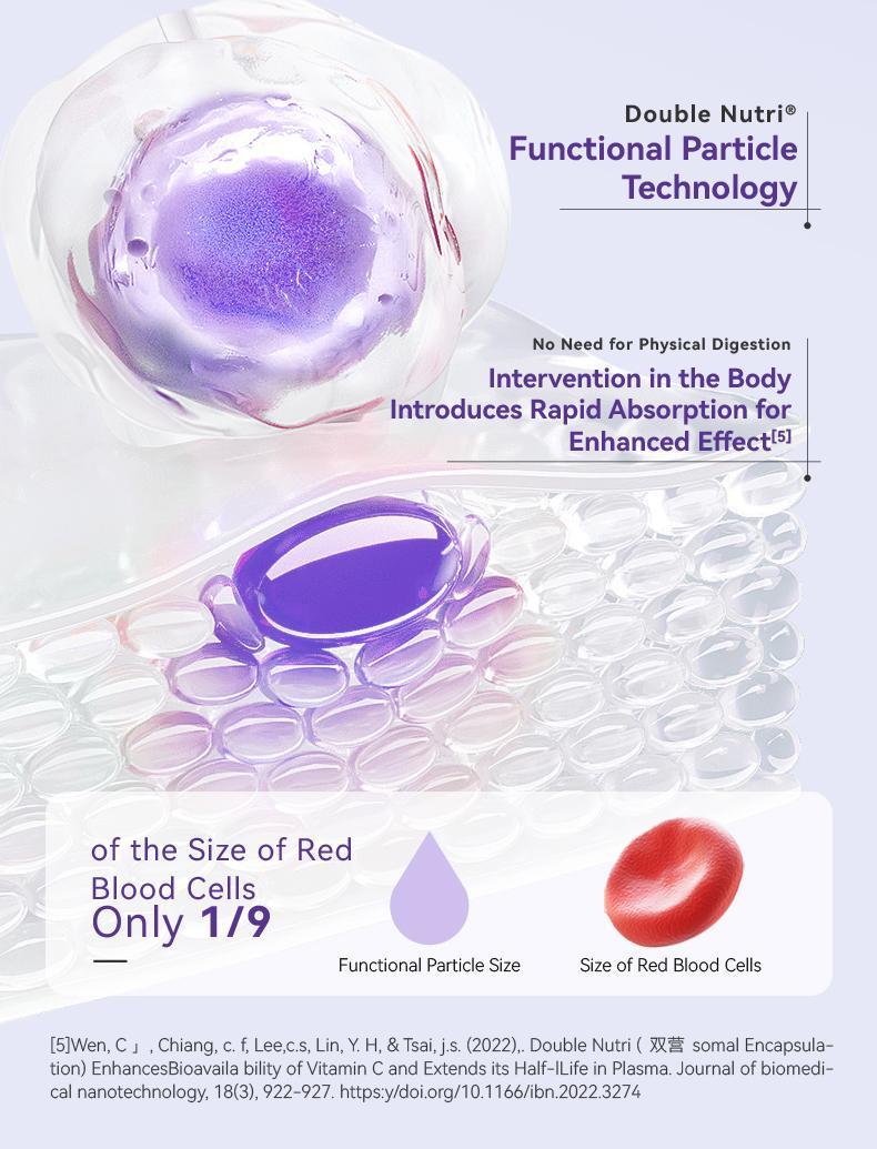 4th-Generation Luminous Gut Probiotics 10 Billion CFU Effectively Improves Gastrointestinal Function — foto 3