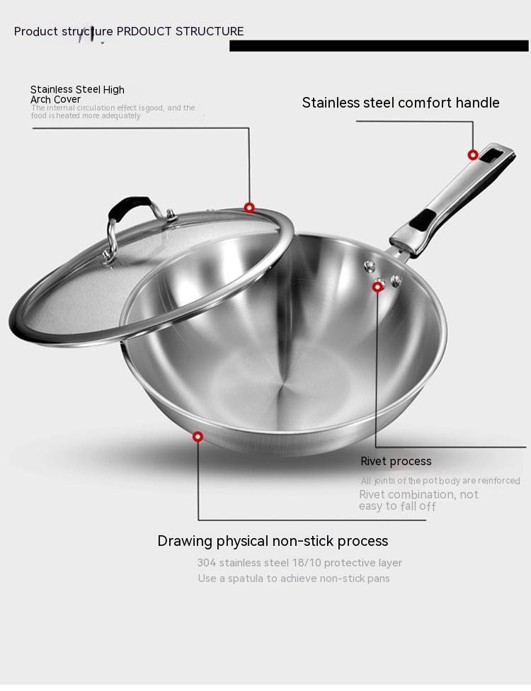 Title 3, Stainless Steel Household Uncoated Frying Pan