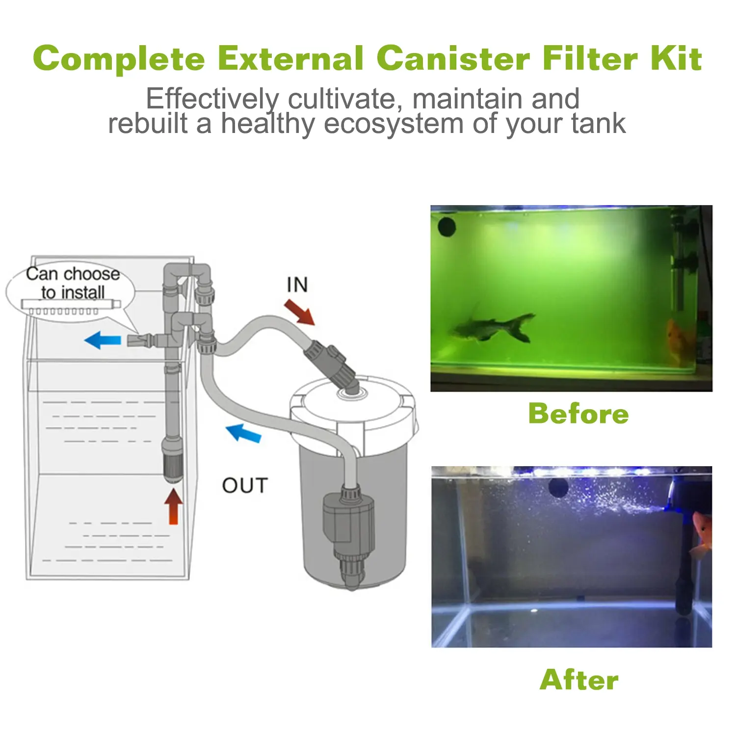 1Pc 3-Stage External Canister Filter For 28 Gallon Aquarium Fish Tank 105gph 6W Easy Installation Silent