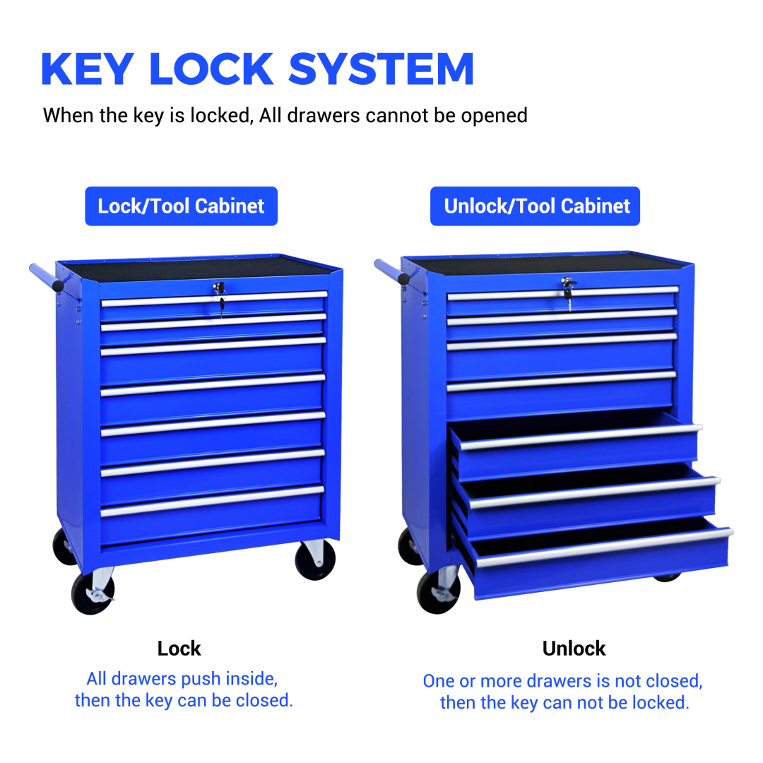 Rolling Tool Chest With 7-Drawer Tool Box With Wheels Multifunctional Tool Cart Mechanic Tool Storage Cabinet For Garage, Warehouse, Workshop, Repair Shop -BLUE 4